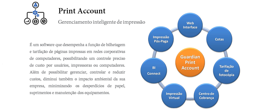 Print Account Print Account