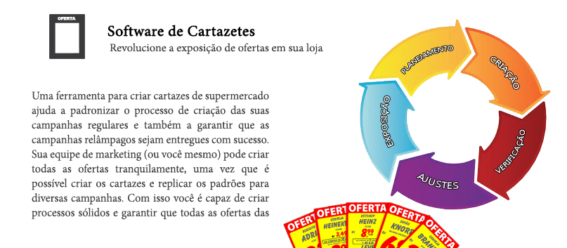 Software Cartazetes Software Cartazetes